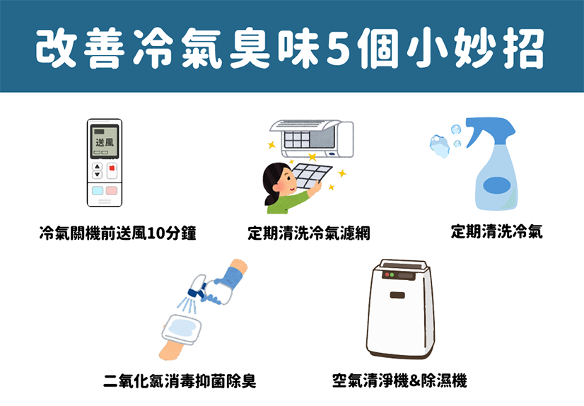 改善冷氣臭味5個小妙招