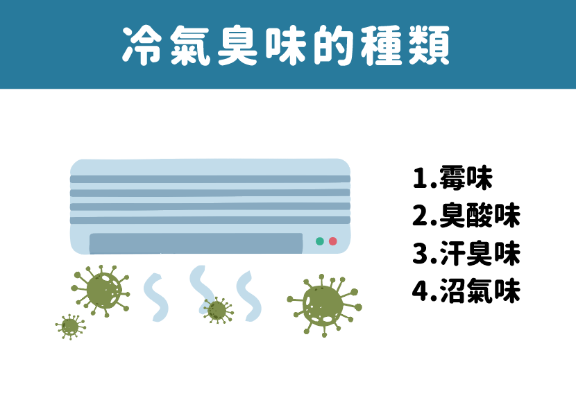 冷氣臭味的種類